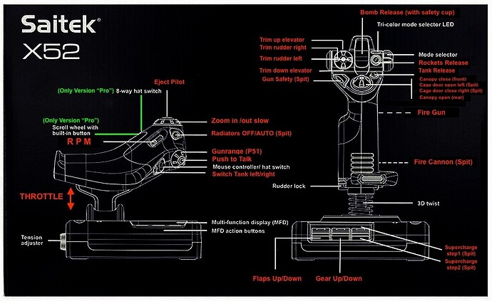 x52 controller Settings Dedalo