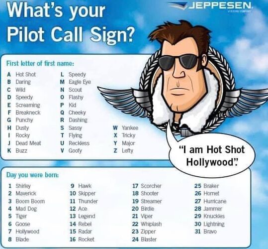 callsign