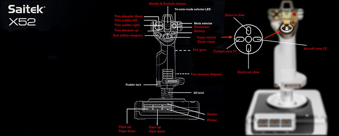 1 Buttons Joystick X52 DCS