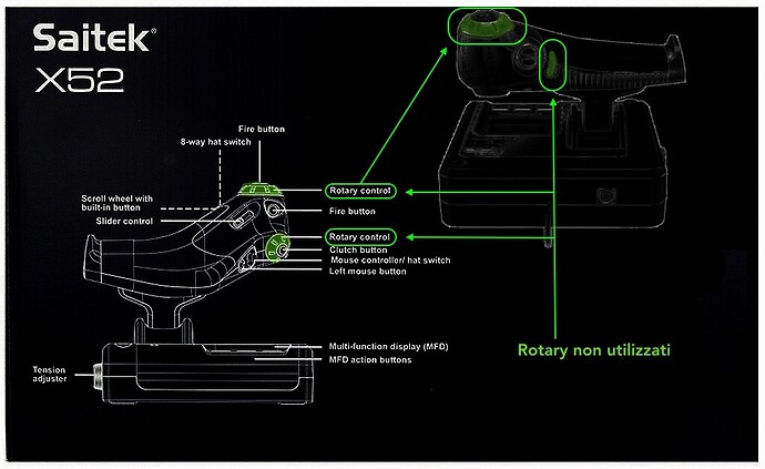 Rotary non usati