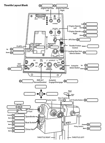 TM WH Layout Blank