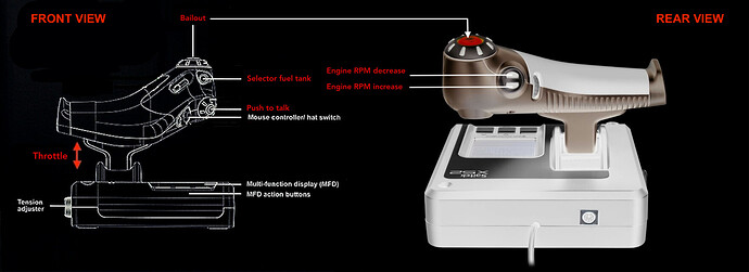 2 Throttle buttons assigned