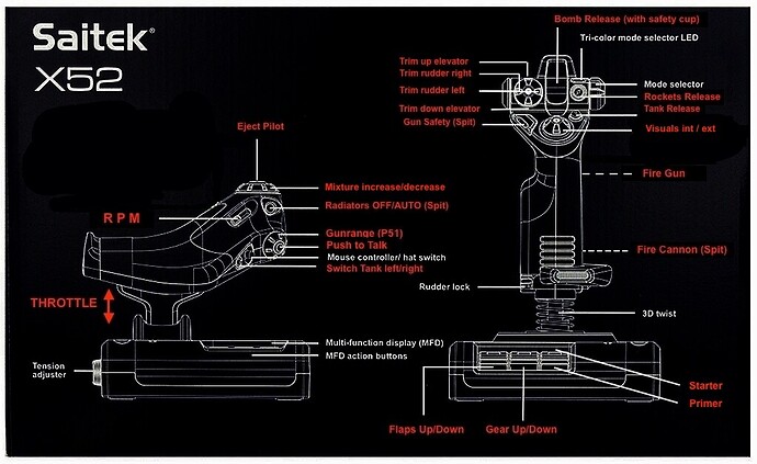 x52 controller Settings Dedalo