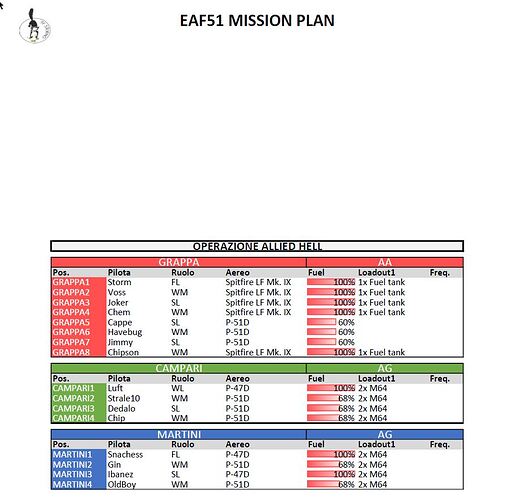 Operation Allied Hell-1