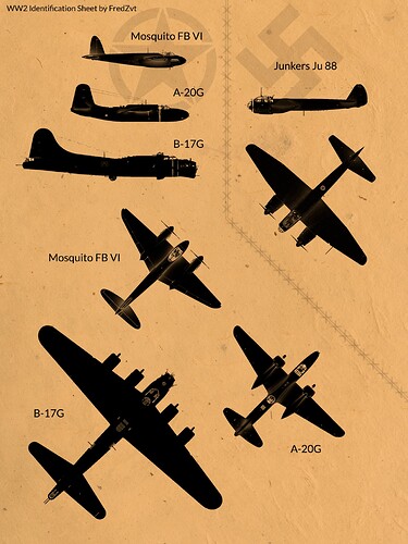 WW2 Identification Sheet - Heavy Planes